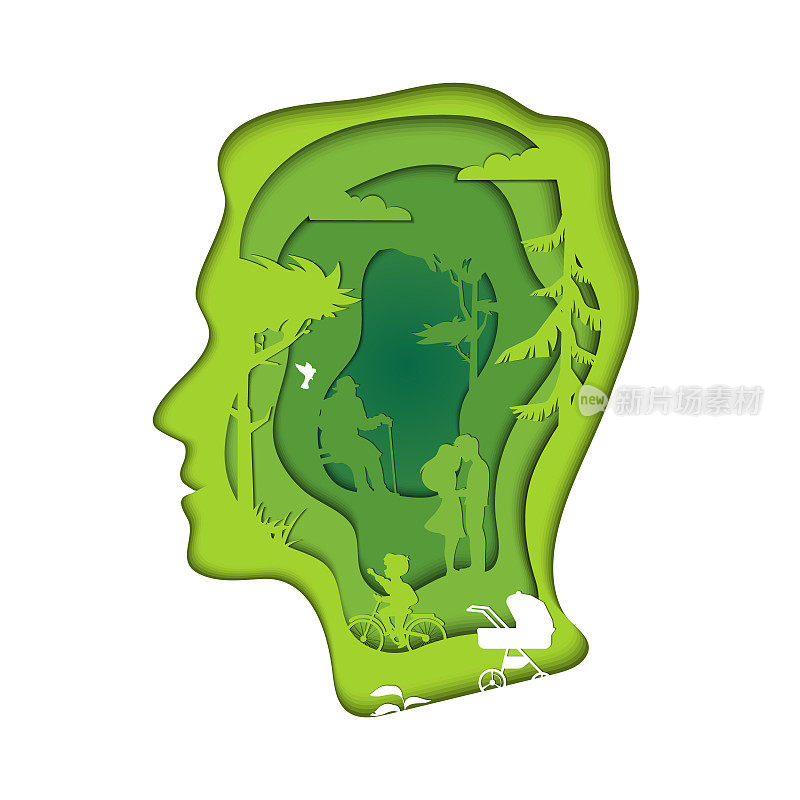 Think Green, Save The Future Of The Earth Concept. Isolated Male Human Head Silhouette. Green Environment In Shape Of Man Head On White Background. Future In Your Head. Flat Style Vector Illustration